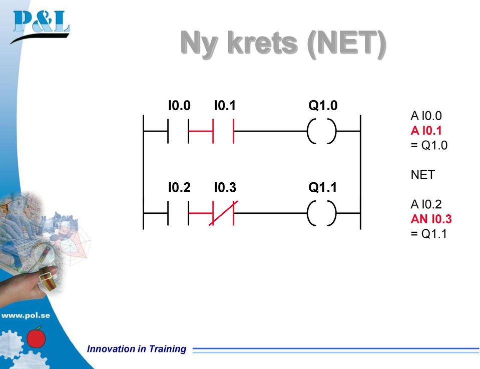 1 A I0.0 A I0.1 = Q1.