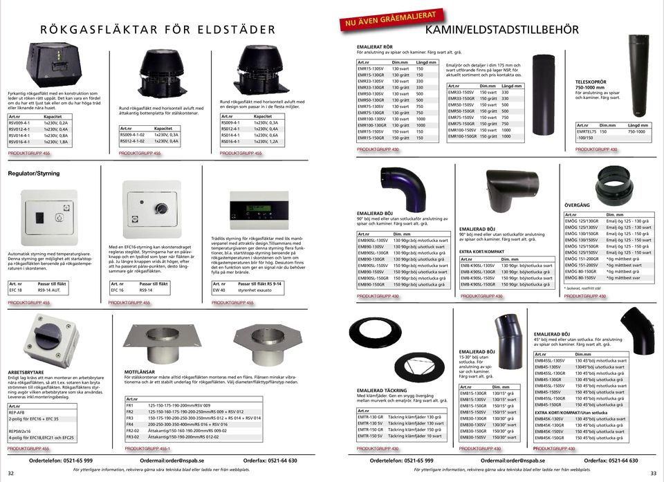 Kapacitet RSV009-4-1 1x230V, 0,2A RSV012-4-1 1x230V, 0,4A RSV014-4-1 1x230V, 0,8A RSV016-4-1 1x230V, 1,8A Rund rökgasfläkt med horisontell avluft med åttakantig bottenplatta för stålskorstenar.