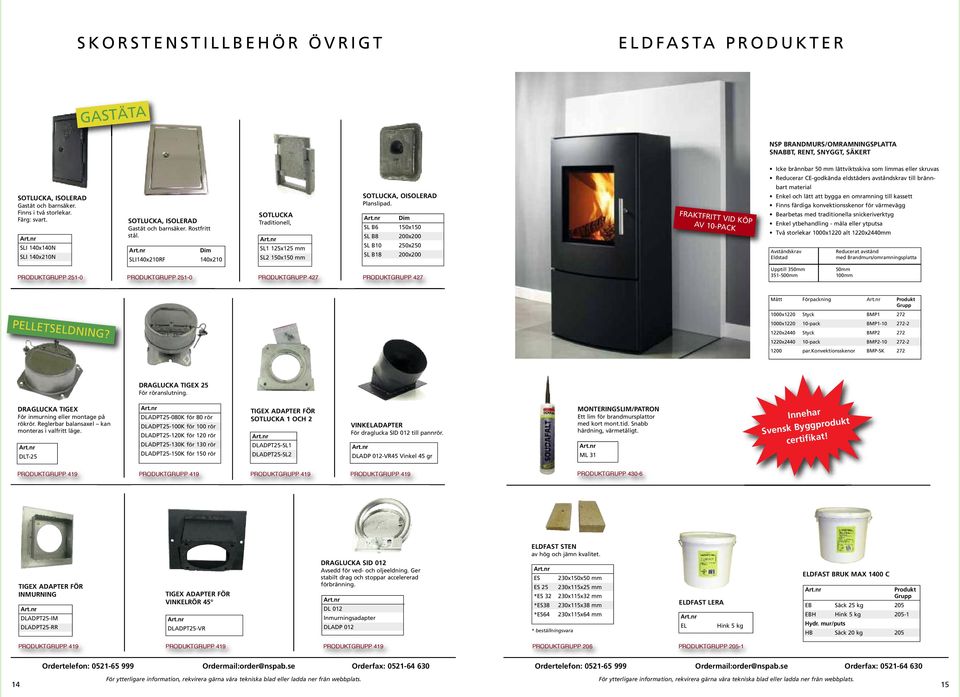 SLI140x210RF Dim 140x210 SOTLUCKA Traditionell, SL1 125x125 mm SL2 150x150 mm SOTLUCKA, OISOLERAD Planslipad.