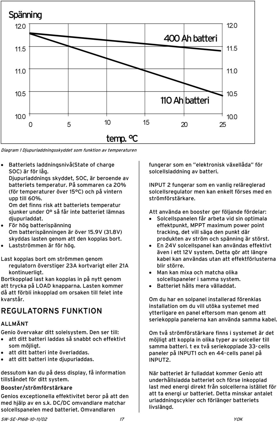 På sommaren ca 20% (för temperaturer över 15 C) och på vintern upp till 60%. Om det finns risk att batteriets temperatur sjunker under 0 så får inte batteriet lämnas djupurladdat.