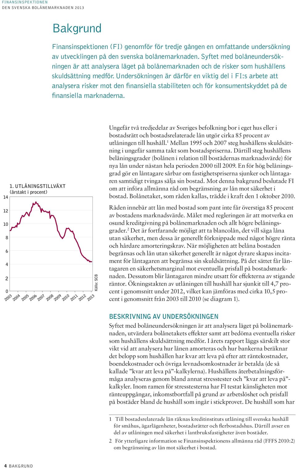 Undersökningen är därför en viktig del i FI:s arbete att analysera risker mot den finansiella stabiliteten och för konsumentskyddet på de finansiella marknaderna. 14 12 1 8 6 4 2 1.