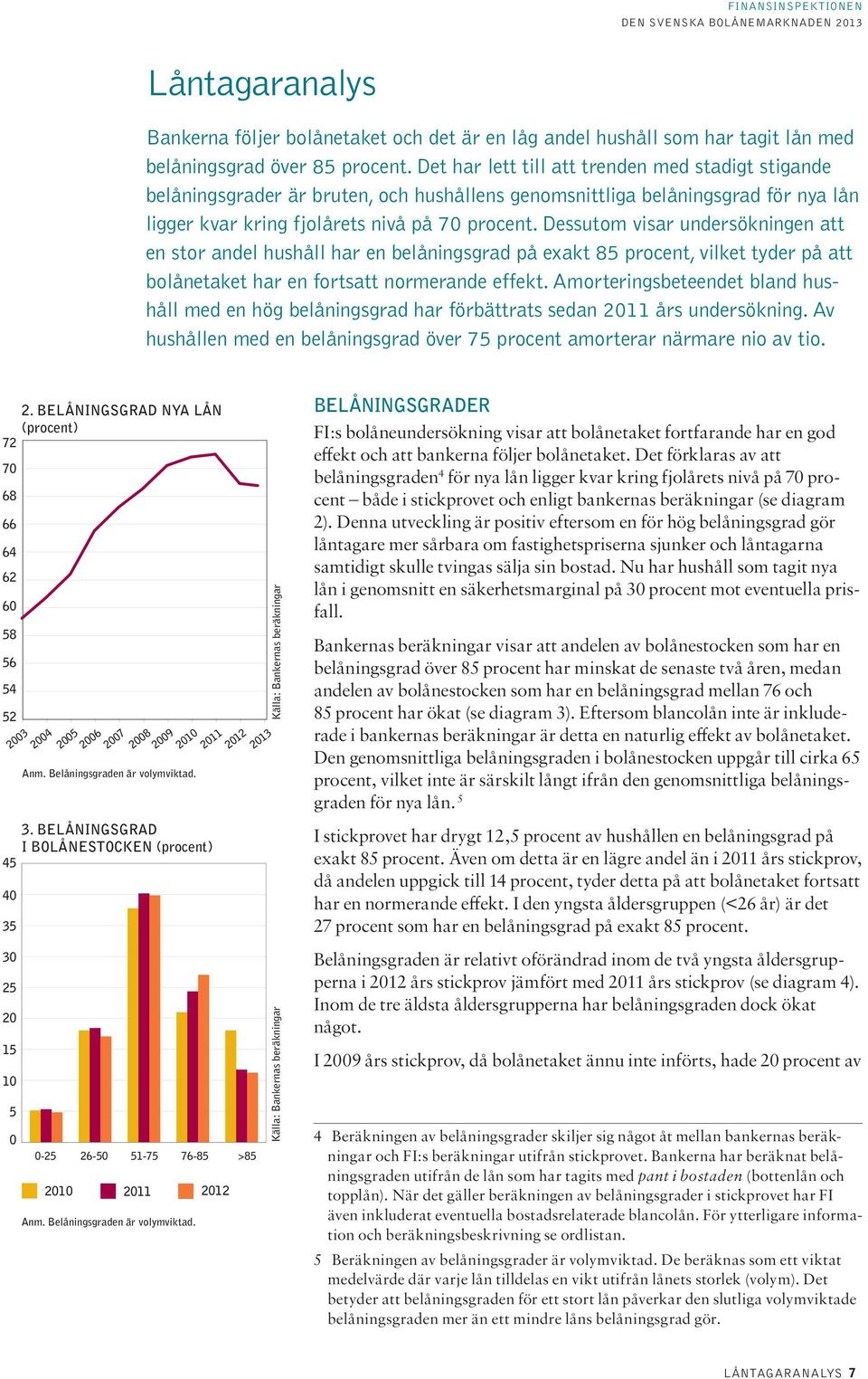 Dessutom visar undersökningen att en stor andel hushåll har en belåningsgrad på exakt 85 procent, vilket tyder på att bolånetaket har en fortsatt normerande effekt.