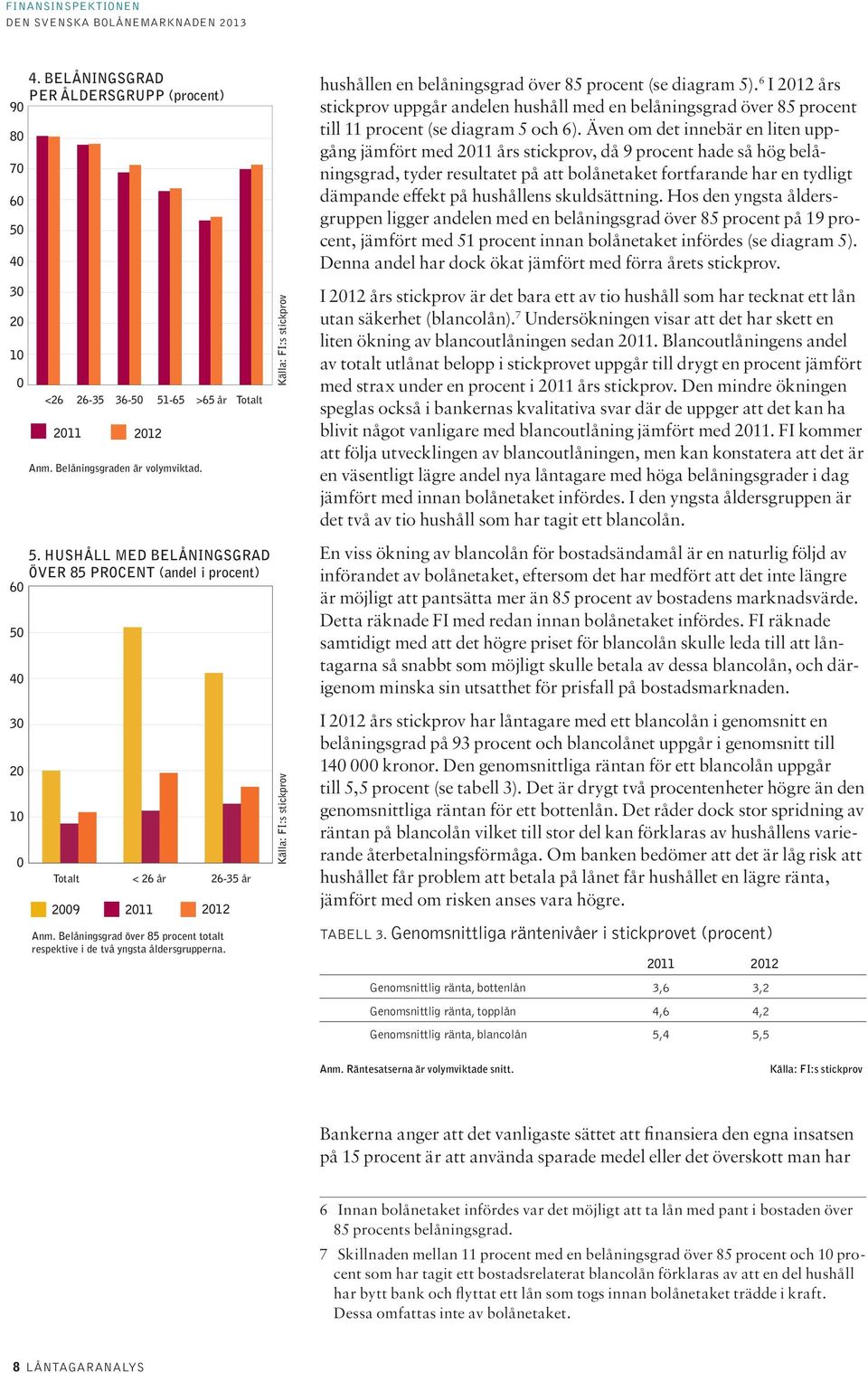 6 I 212 års stickprov uppgår andelen hushåll med en belåningsgrad över 85 procent till 11 procent (se diagram 5 och 6).