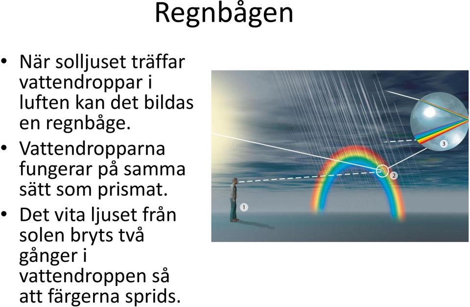 Vattendropparna fungerar på samma sätt som prismat.