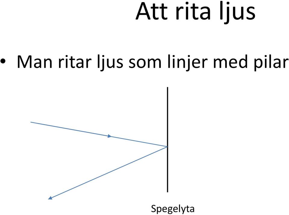 som linjer med