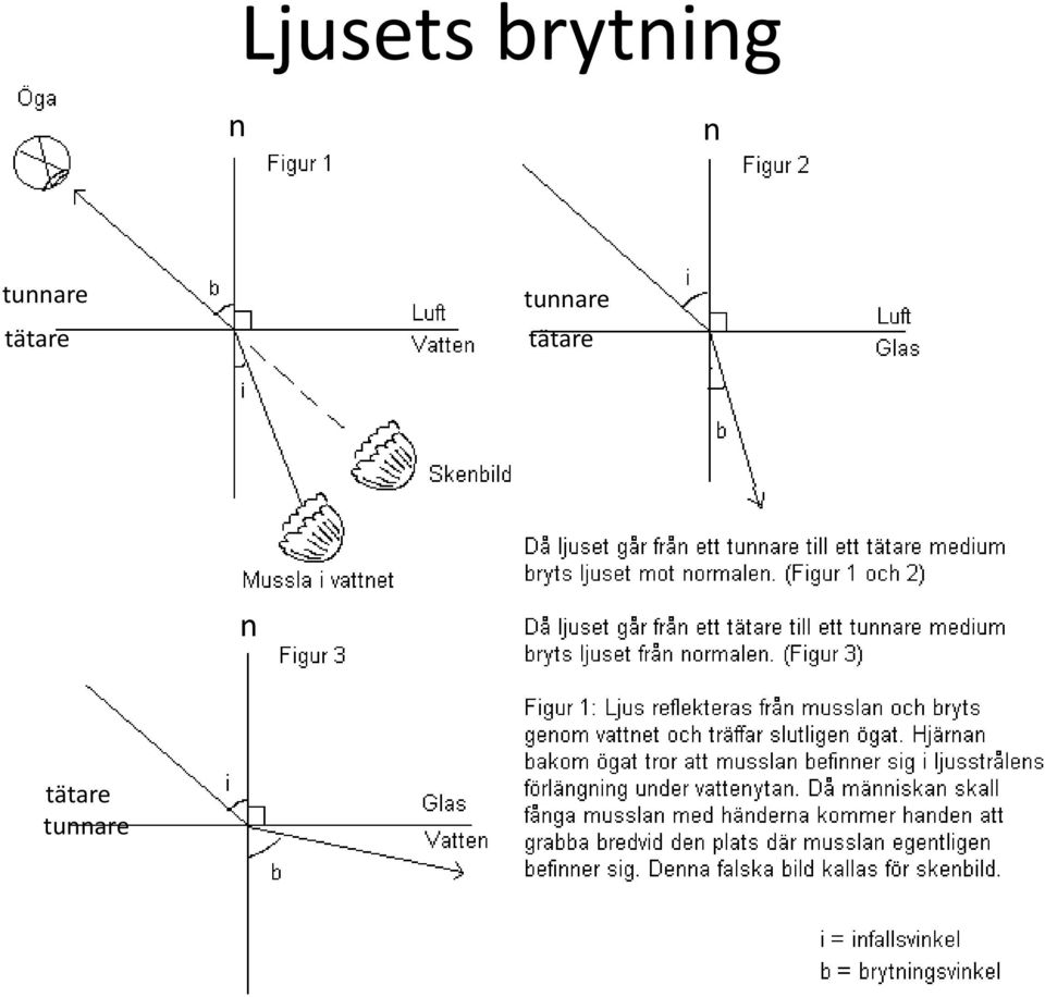 tätare tunnare