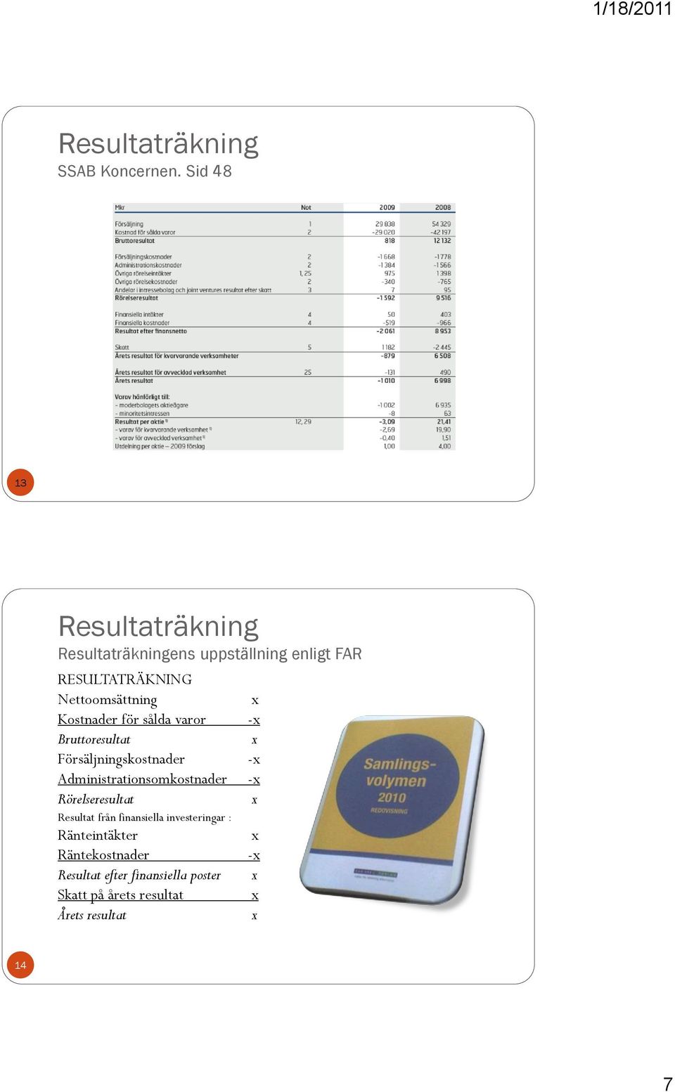 Nettoomsättning Kostnader för sålda varor - Bruttoresultat Försäljningskostnader -