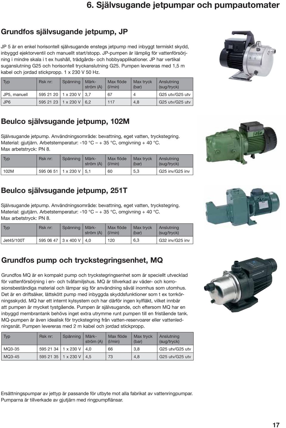 Pumpen levereras med 1,5 m kabel och jordad stickpropp. 1 x 230 V 50 Hz.