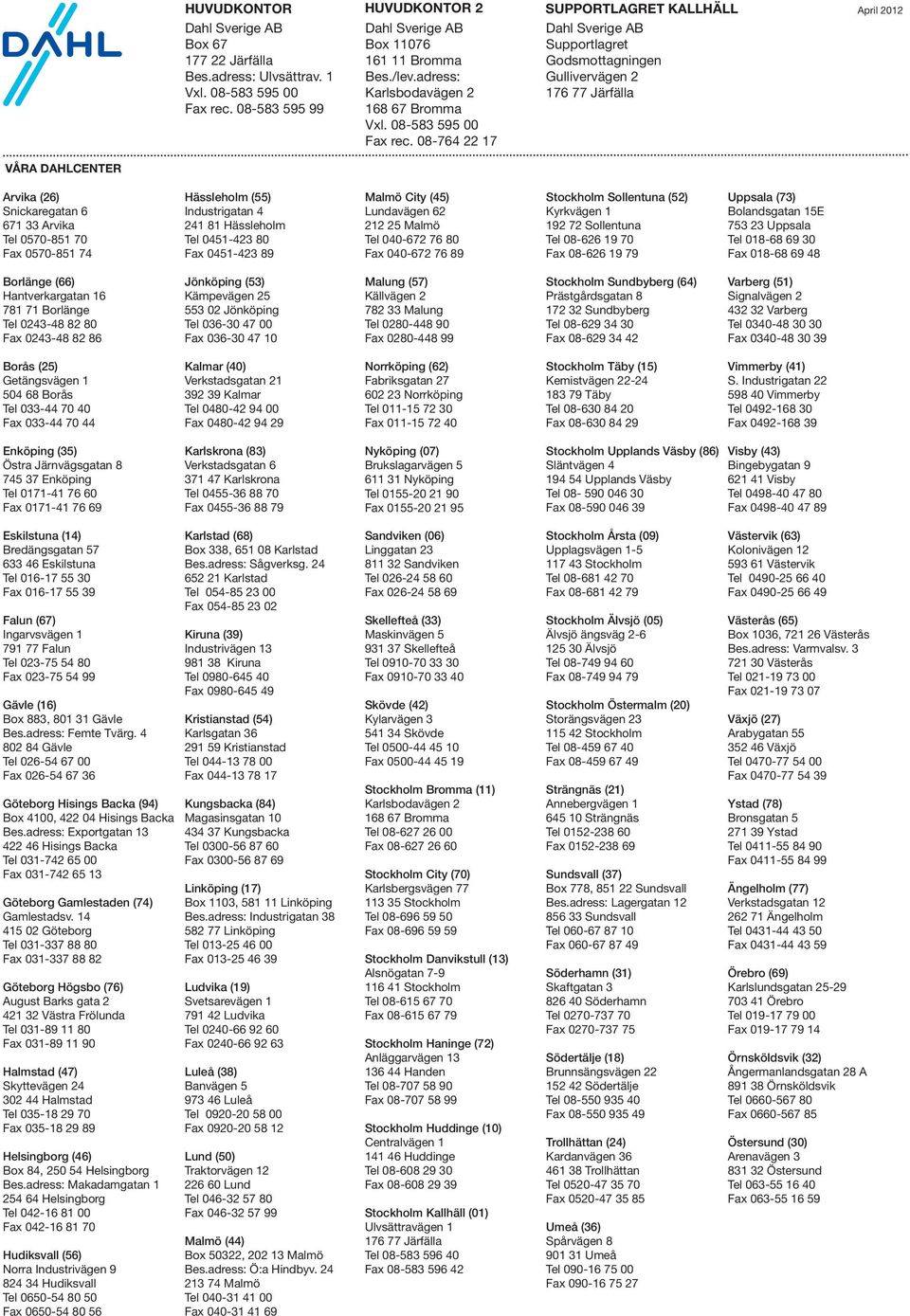 08-764 22 17 Dahl Sverige AB Supportlagret Godsmottagningen Gullivervägen 2 176 77 Järfälla VÅRA DAHLCENTER Arvika (26) Snickaregatan 6 671 33 Arvika Tel 0570-851 70 Fax 0570-851 74 Hässleholm (55)