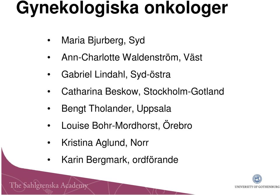 Beskow, Stockholm-Gotland Bengt Tholander, Uppsala Louise