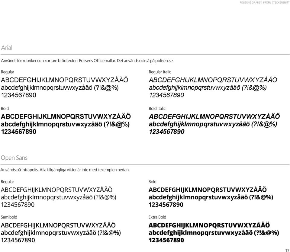 !&@%) 1234567890 Bold Italic ABCDEFGHIJKLMNOPQRSTUVWXYZÅÄÖ abcdefghijklmnopqrstuvwxyzåäö (?!&@%) 1234567890 Open Sans Används på Intrapolis. Alla tillgängliga vikter är inte med i exemplen nedan.
