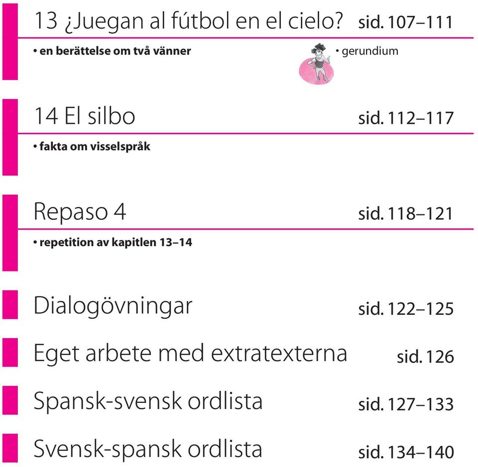 112 117 Repaso 4 repetition av kapitlen 13 14 sid. 118 121 Dialogövningar sid.