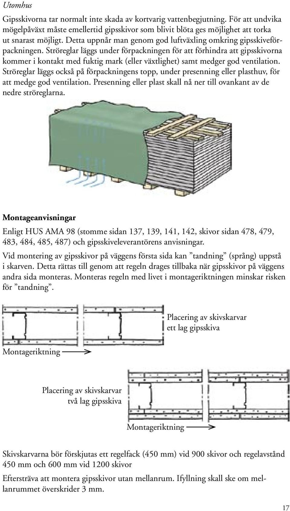 Ströreglar läggs under förpackningen för att förhindra att gipsskivorna kommer i kontakt med fuktig mark (eller växtlighet) samt medger god ventilation.