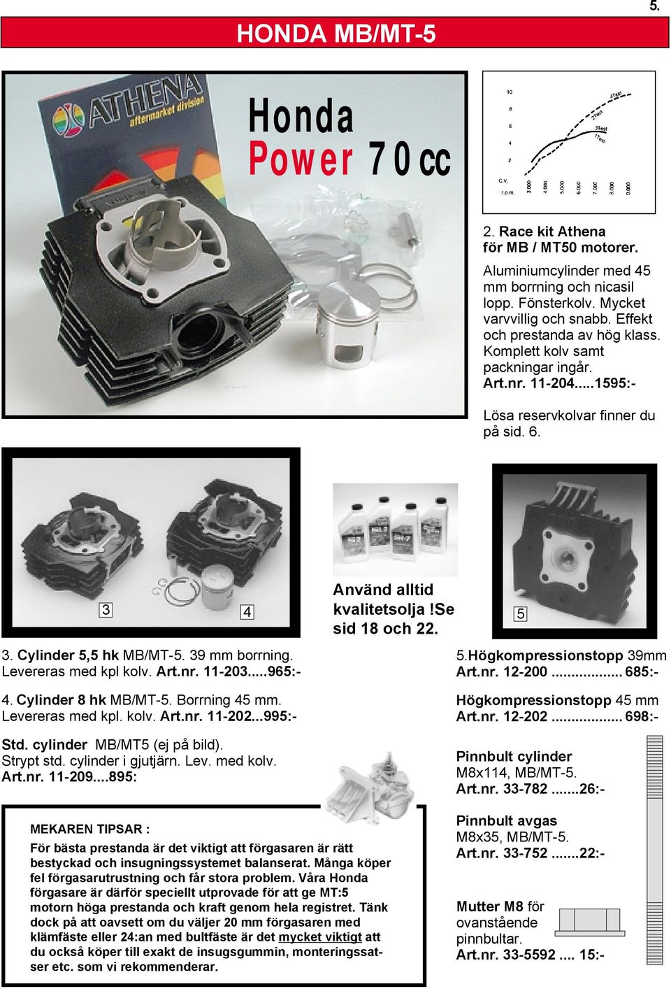 Cylinder 5,5 hk MB/MT-5. 39 mm borrning. Levereras med kpl kolv. Art.nr. 11-203...965:- 4. Cylinder 8 hk MB/MT-5. Borrning 45 mm. Levereras med kpl. kolv. Art.nr. 11-202...995:- Std.