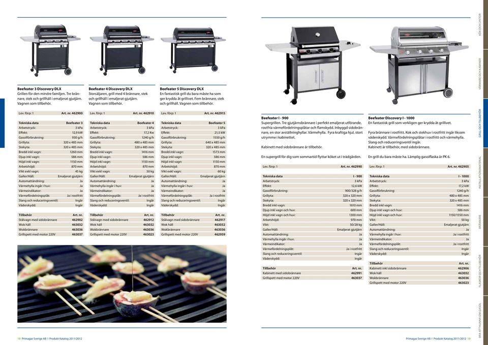 Beefeater 5 Discovery DLX En fantastisk grill du bara måste ha som ger krydda åt grillivet. Fem brännare, stek och grillhäll. Vagnen som tillbehör. Lev. förp: 1 Art. nr.