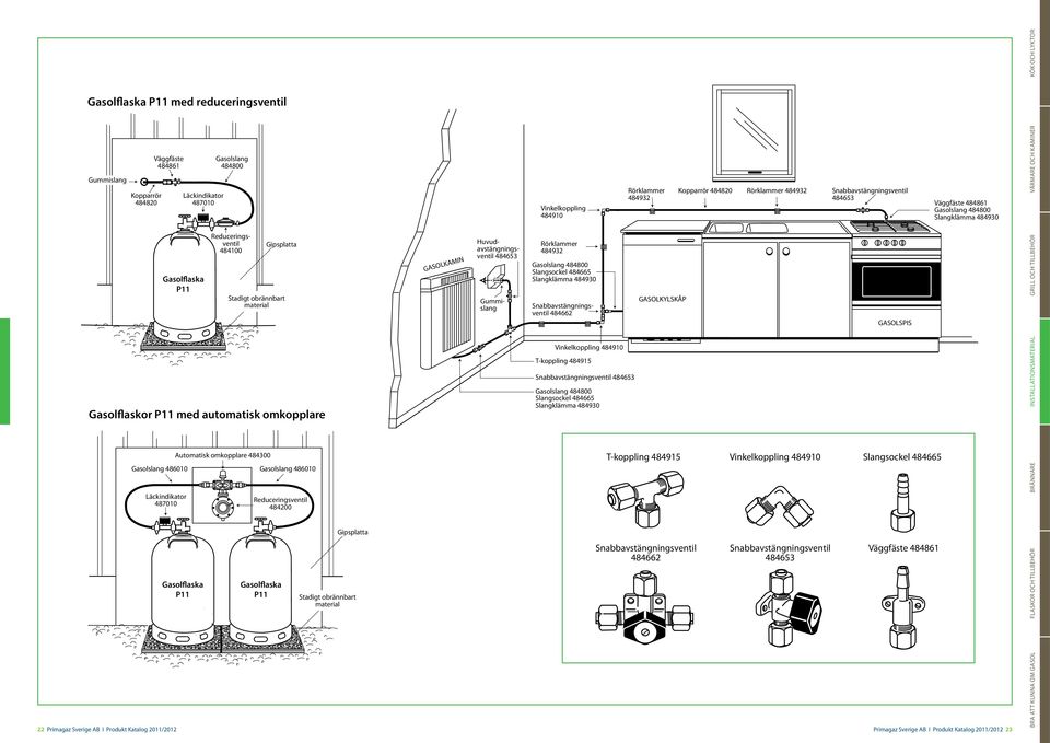 484653 Rörklammer 484932 Gasolslang 484800 Slangsockel 484665 Slangklämma 484930 Gummislang Snabbavstängningsventil 484662 GASOLKYLSKÅP GASOLSPIS Gasolflaskor P11 med automatisk omkopplare