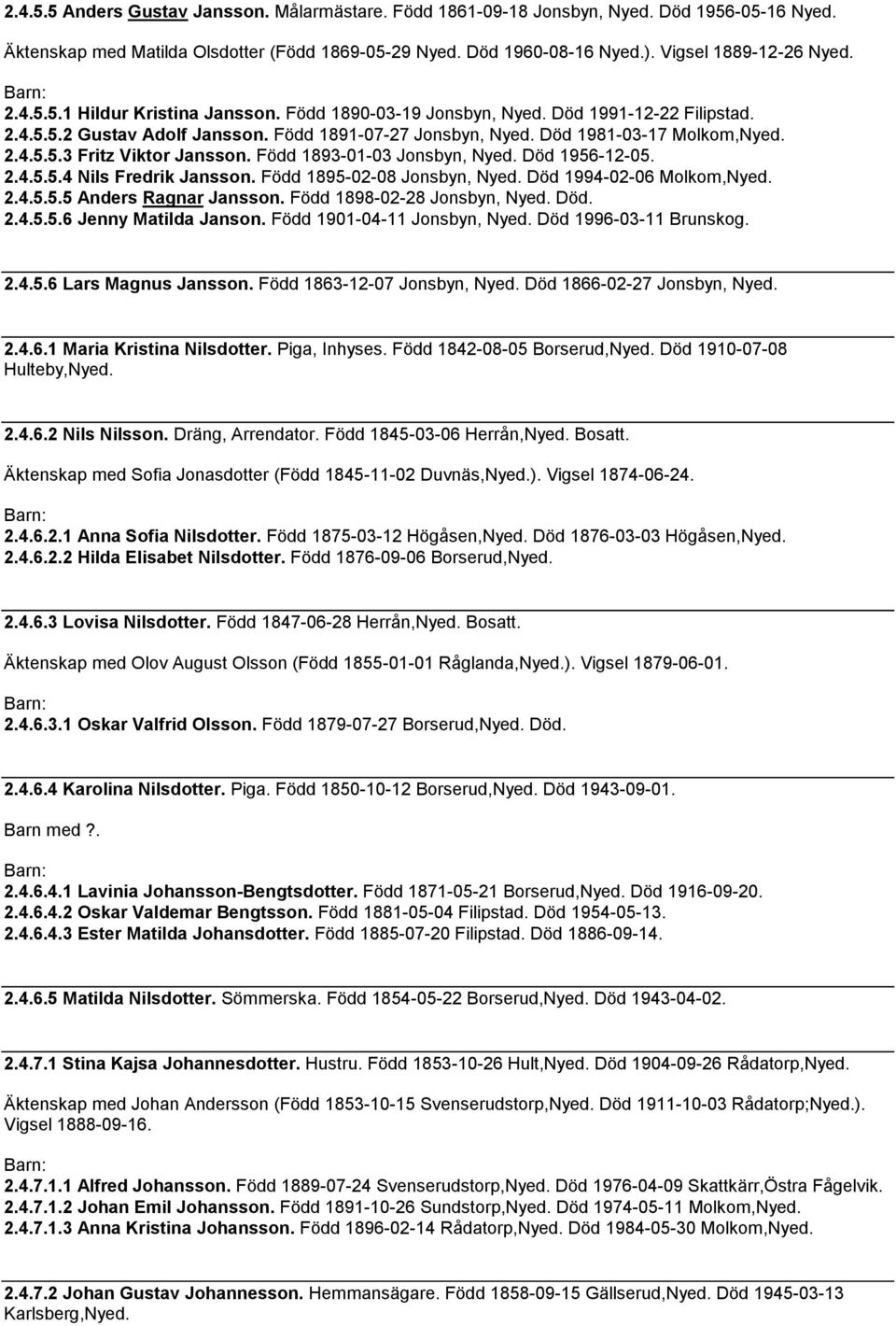 Född 1893-01-03 Jonsbyn, Nyed. Död 1956-12-05. 2.4.5.5.4 Nils Fredrik Jansson. Född 1895-02-08 Jonsbyn, Nyed. Död 1994-02-06 Molkom,Nyed. 2.4.5.5.5 Anders Ragnar Jansson.