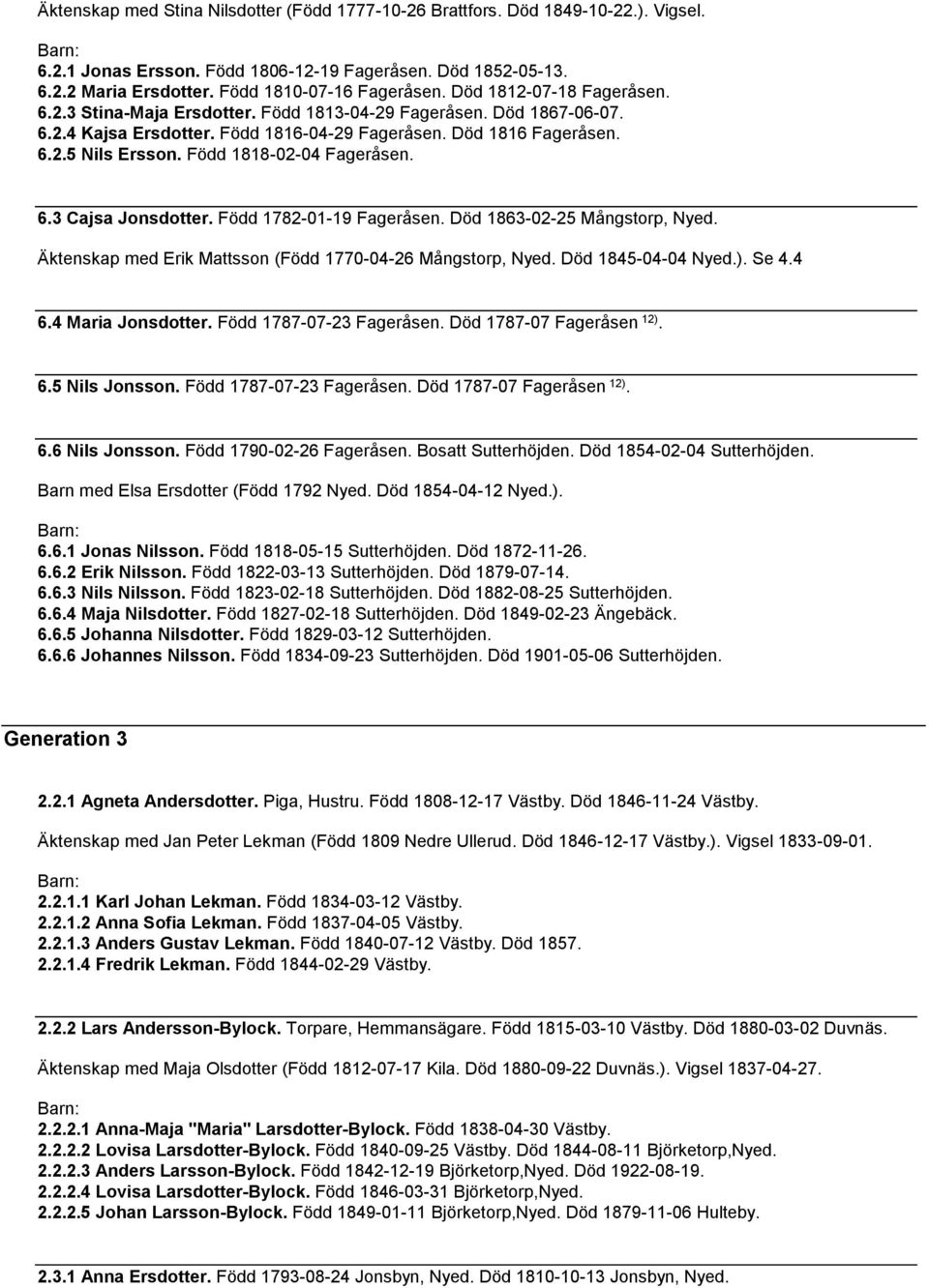 Född 1818-02-04 Fageråsen. 6.3 Cajsa Jonsdotter. Född 1782-01-19 Fageråsen. Död 1863-02-25 Mångstorp, Nyed. Äktenskap med Erik Mattsson (Född 1770-04-26 Mångstorp, Nyed. Död 1845-04-04 Nyed.). Se 4.