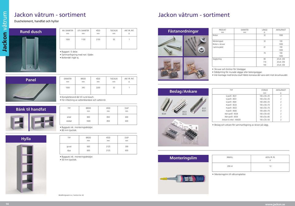 Brickor 32 1000 Monteringsset 32 100 Brickor + skruvar 1000 i samma paket 41 100 1000 70 100 1000 Slagdymling 80 20 alt. 250 110 20 alt. 250 140 20 alt. 250 Skruvar och brickor för träväggar.