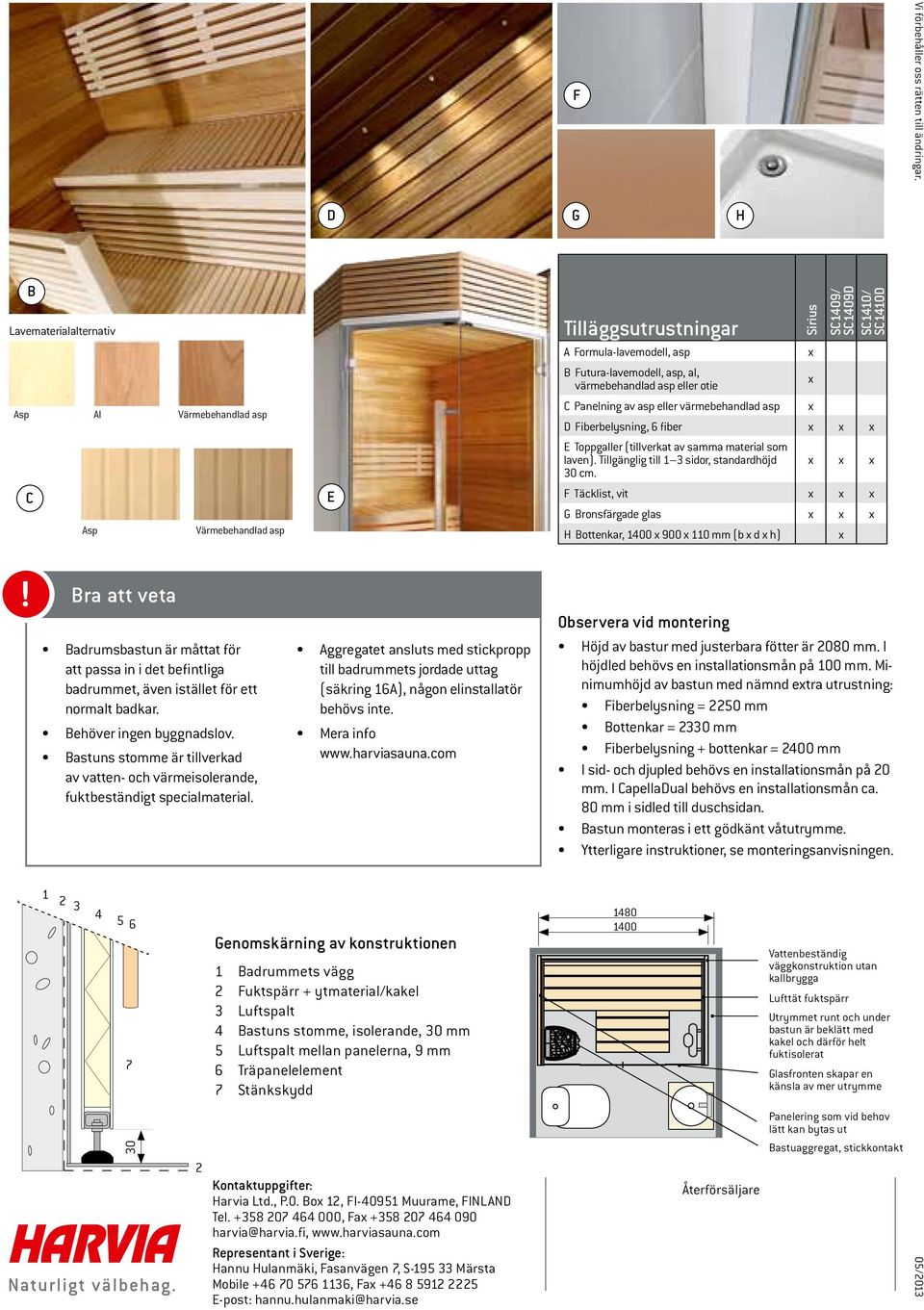 Värmebehandlad asp C Panelning av asp eller värmebehandlad asp x D Fiberbelysning, 6 fiber x x x E Toppgaller (tillverkat av samma material som laven). Tillgänglig till 1 3 sidor, standardhöjd 30 cm.