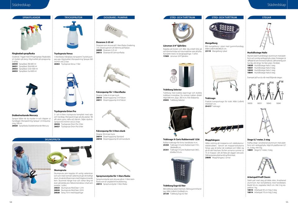 26030 SprayBasic Blå 600 ml 26031 SprayBasic Röd 600 ml 26032 SprayBasic Grön 600 ml 26033 SprayBasic Gul 600 ml Tryckspruta Venus 1-litersflaska i hårdplast, transparent. Trycket pumpas upp.
