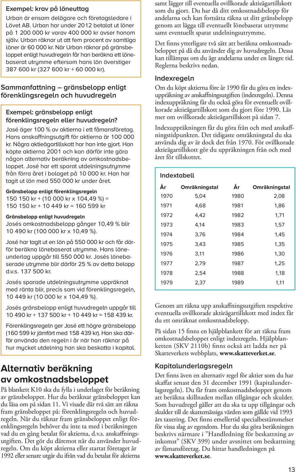 När Urban räknar på gränsbeloppet enligt huvud regeln får han beräkna ett lönebaserat utrymme eftersom hans lön över stiger 387 600 kr (327 600 kr + 60 000 kr).