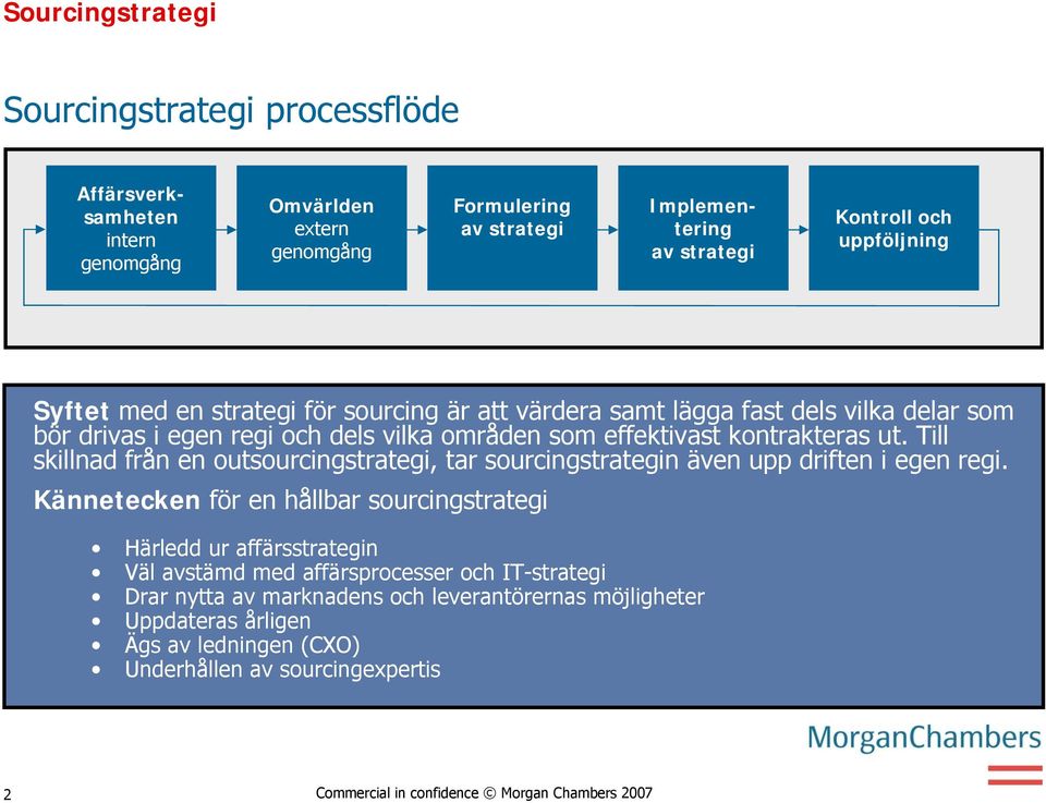 Till skillnad från en outsourcingstrategi, tar sourcingstrategin även upp driften i egen regi.