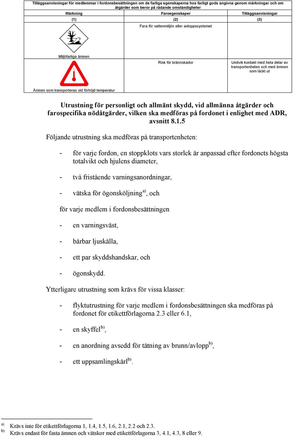 temperatur Utrustning för personligt och allmänt skydd, vid allmänna åtgärder och farospecifika nödåtgärder, vilken ska medföras på fordonet i enlighet med ADR, avsnitt 8.1.