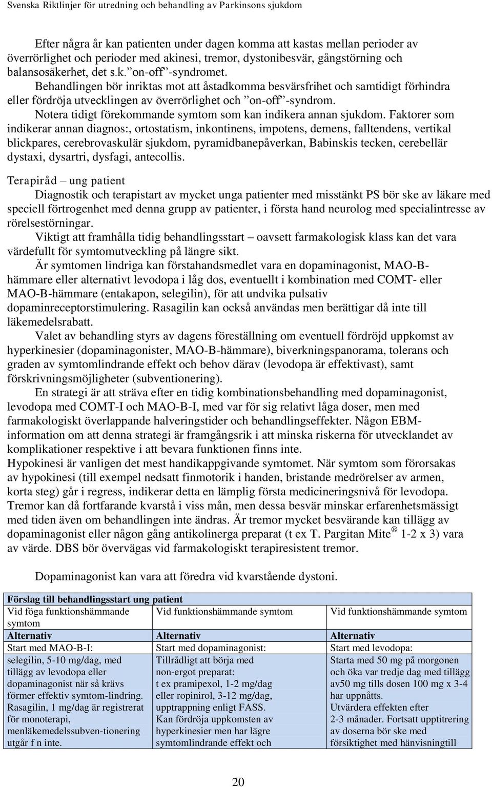 Notera tidigt förekommande symtom som kan indikera annan sjukdom.