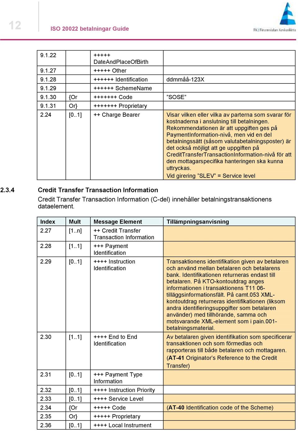 Rekommendationen är att uppgiften ges på PaymentInformation-nivå, men vid en del betalningssätt (såsom valutabetalningsposter) är det också möjligt att ge uppgiften på