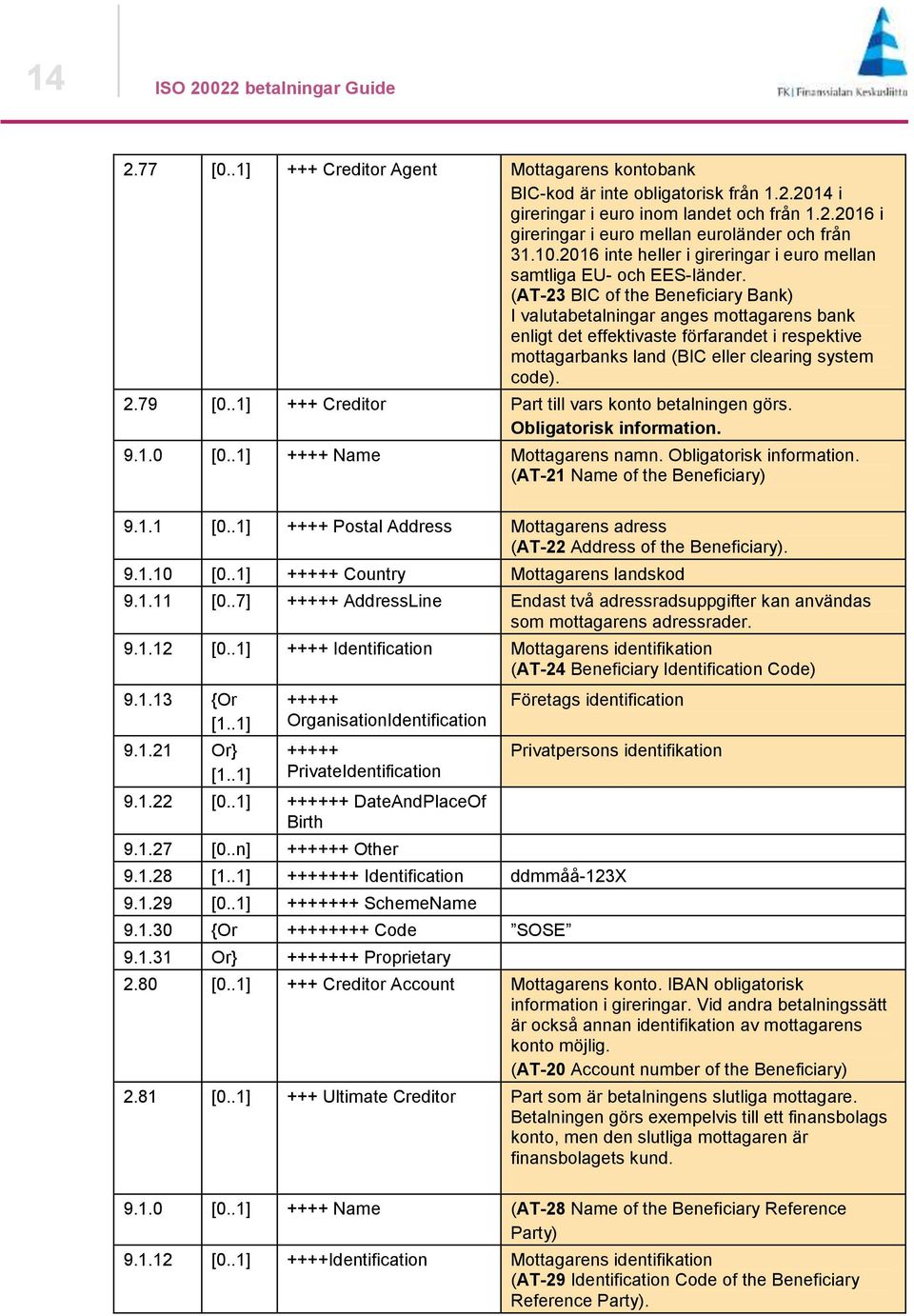 (AT-23 BIC of the Beneficiary Bank) I valutabetalningar anges mottagarens bank enligt det effektivaste förfarandet i respektive mottagarbanks land (BIC eller clearing system code). 2.79 [0.