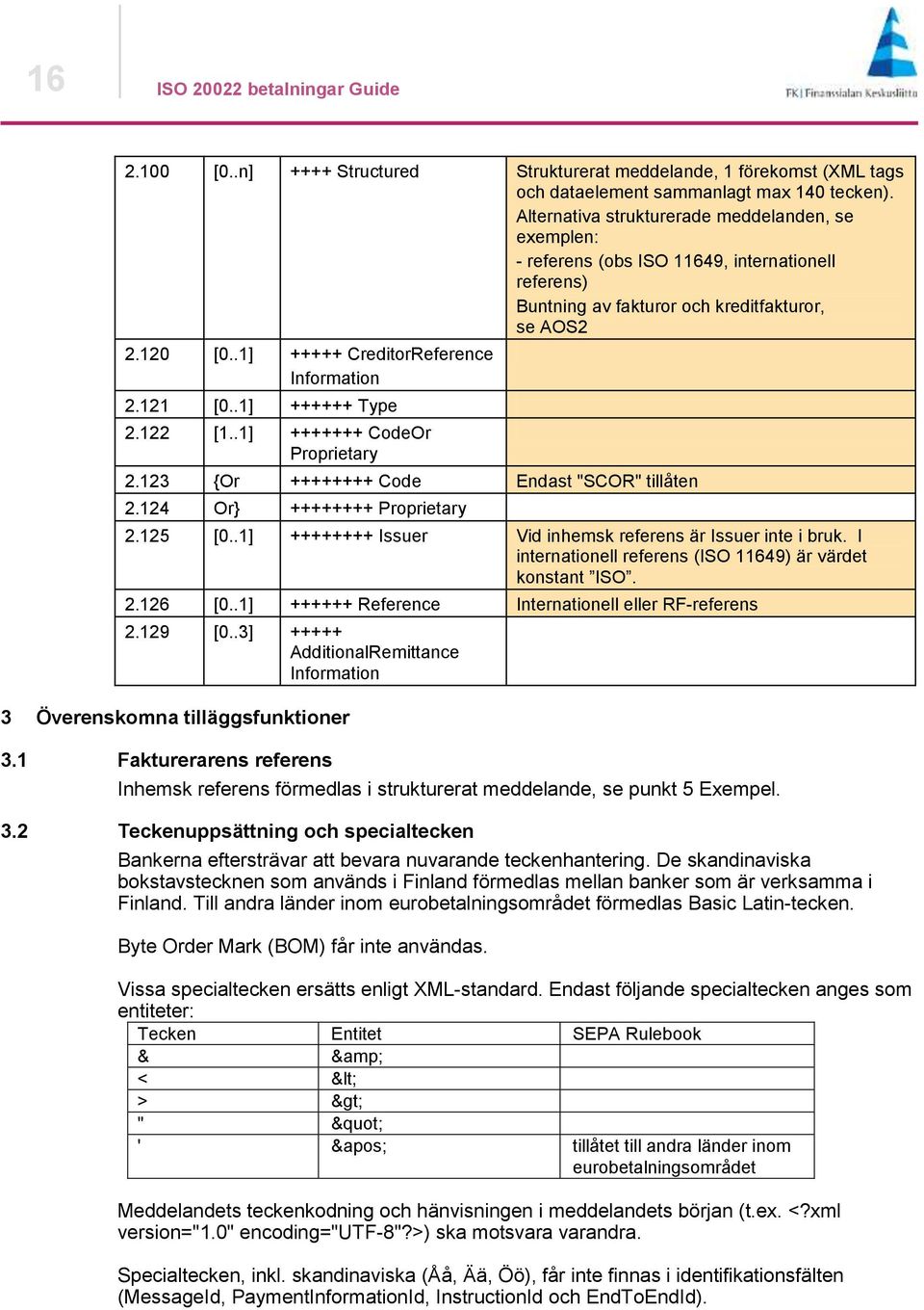 .1] +++++ CreditorReference Information 2.121 [0..1] ++++++ Type 2.122 [1..1] +++++++ CodeOr Proprietary 2.123 {Or ++++++++ Code Endast "SCOR" tillåten 2.124 Or} ++++++++ Proprietary 2.125 [0.