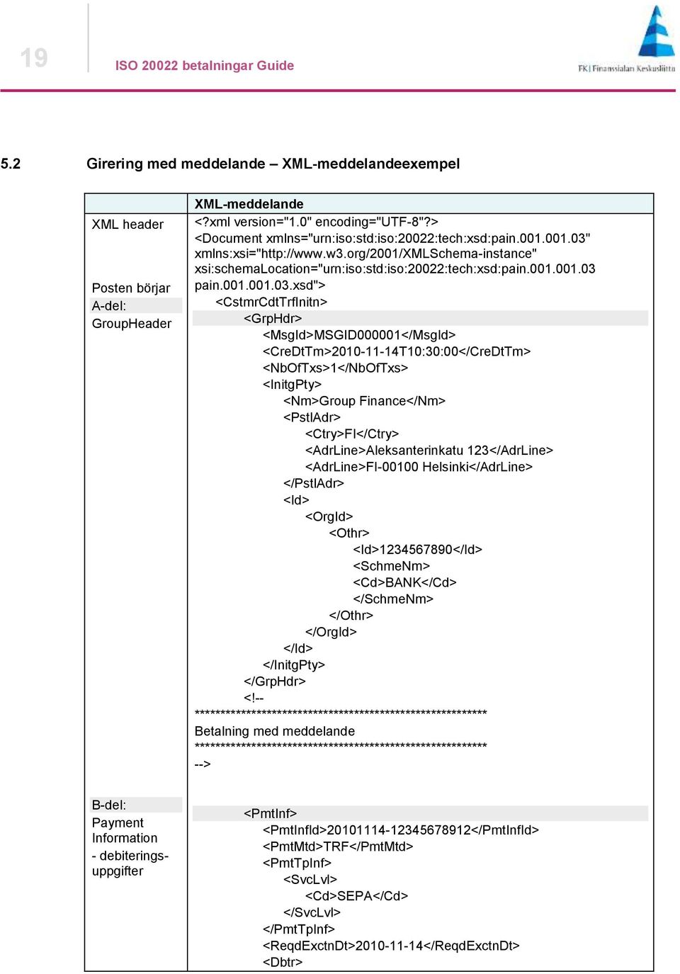 xmlns:xsi="http://www.w3.org/2001/xmlschema-instance" xsi:schemalocation="urn:iso:std:iso:20022:tech:xsd:pain.001.001.03 
