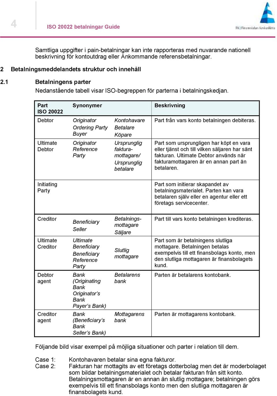 Part ISO 20022 Synonymer Beskrivning Debtor Ultimate Debtor Originator Ordering Party Buyer Originator Reference Party Kontohavare Betalare Köpare Ursprunglig fakturamottagare/ Ursprunglig betalare