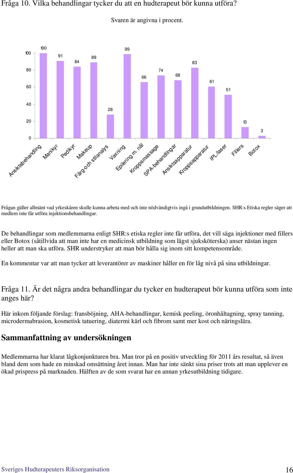 nål Kroppsmassage SPA-behandlingar Ansiktsapparatur Kroppsapparatur IPL/laser Fillers Botox Frågan gäller allmänt vad yrkeskåren skulle kunna arbeta med och inte nödvändigtvis ingå i