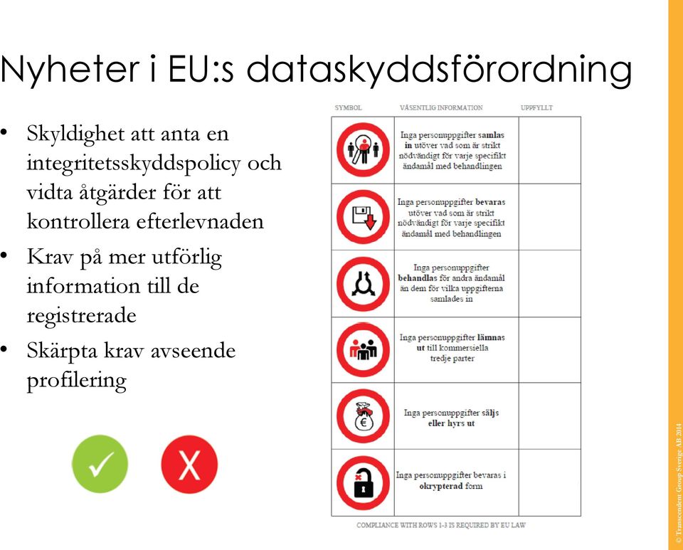 kontrollera efterlevnaden Krav på mer utförlig