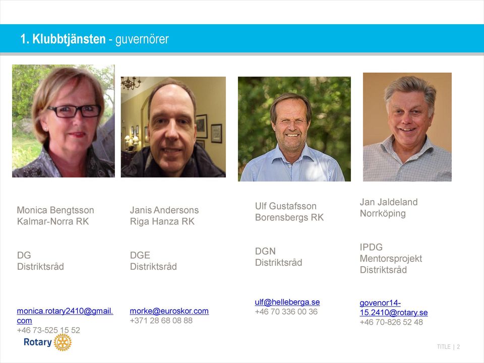 Mentorsprojekt monica.rotary2410@gmail. com +46 73-525 15 52 morke@euroskor.