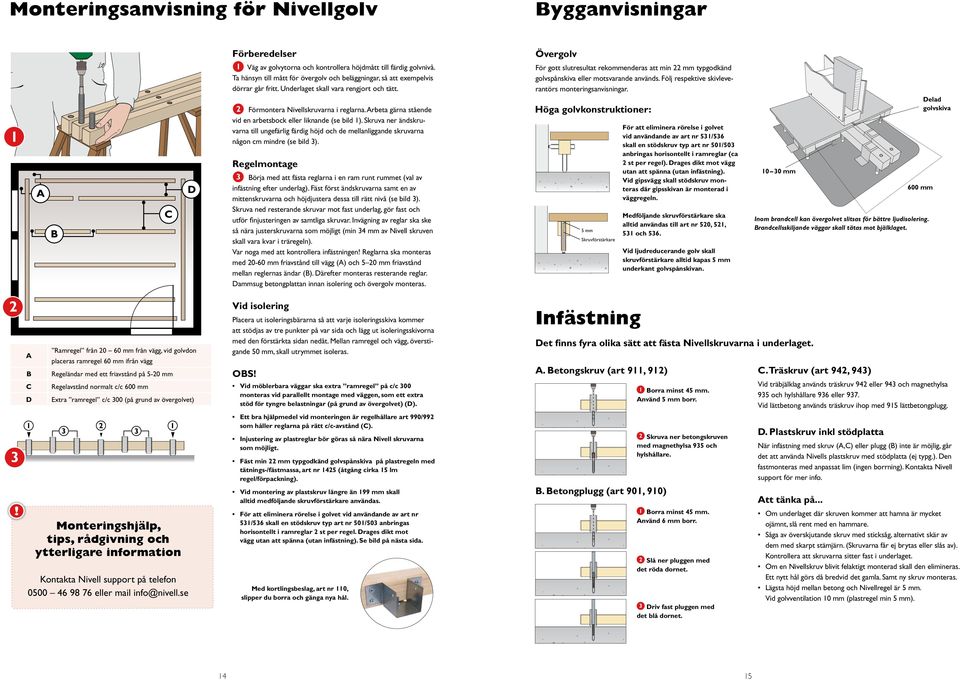 Arbeta gärna stående vid en arbetsbock eller liknande (se bild 1). Skruva ner ändskruvarna till ungefärlig färdig höjd och de mellanliggande skruvarna någon cm mindre (se bild 3).