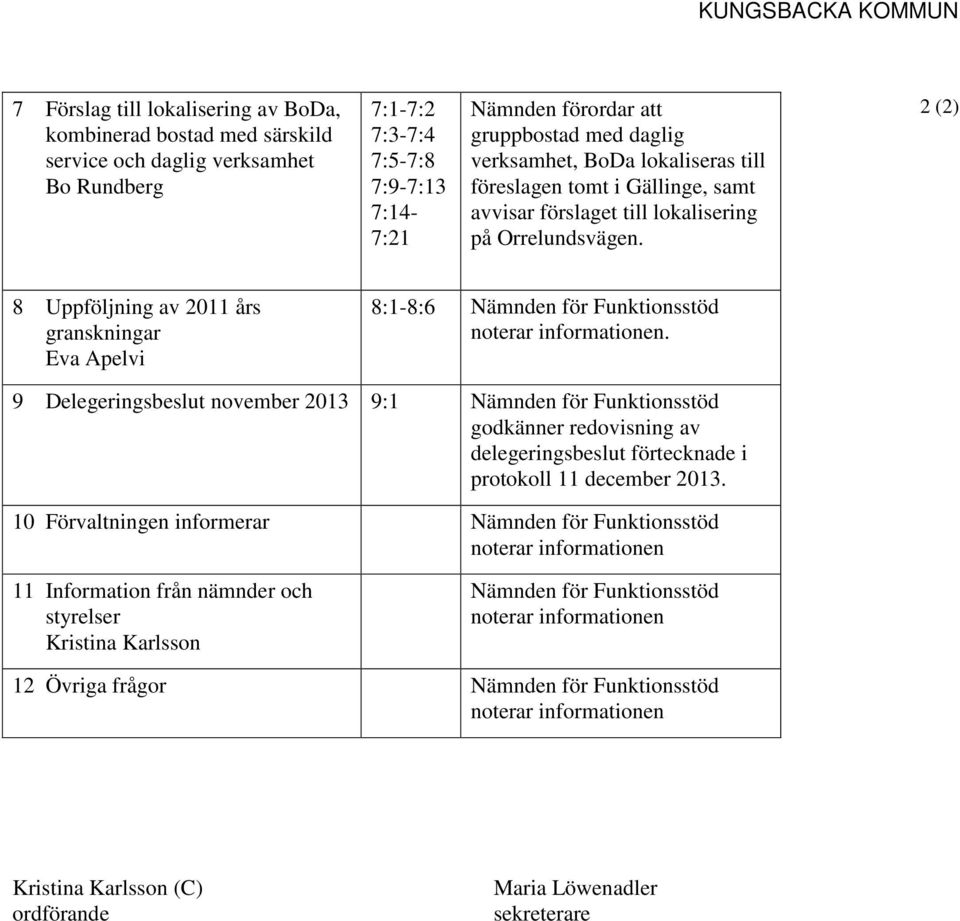 2 (2) 8 Uppföljning av 2011 års granskningar Eva Apelvi 8:1-8:6 Nämnden för Funktionsstöd noterar informationen.