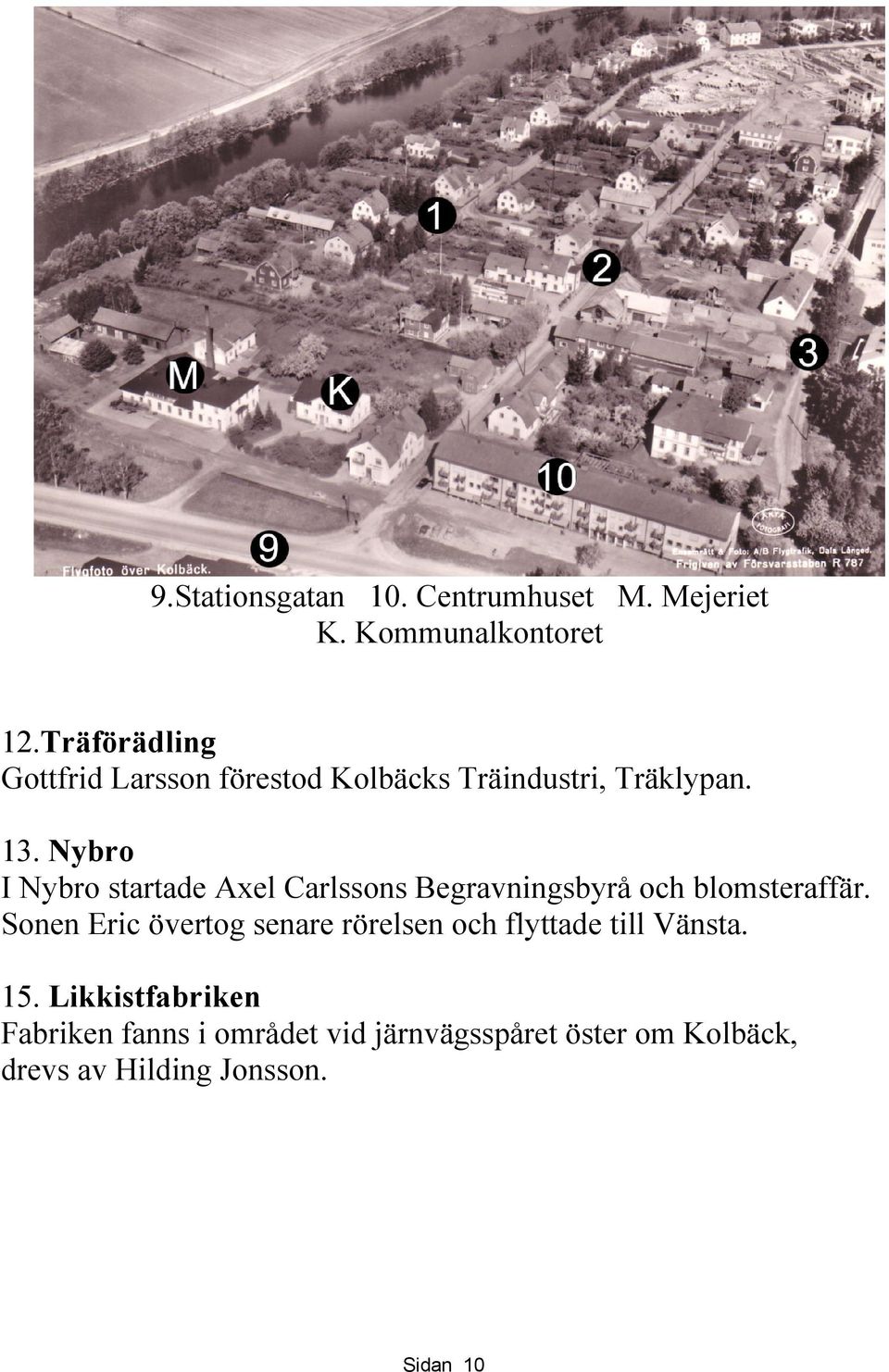 Nybro I Nybro startade Axel Carlssons Begravningsbyrå och blomsteraffär.