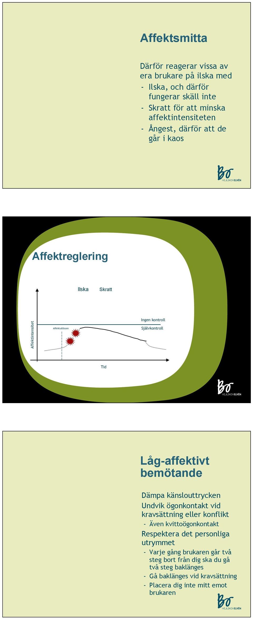Tid Låg-affektivt bemötande Dämpa känslouttrycken Undvik ögonkontakt vid kravsättning eller konflikt - Även kvittoögonkontakt Respektera det