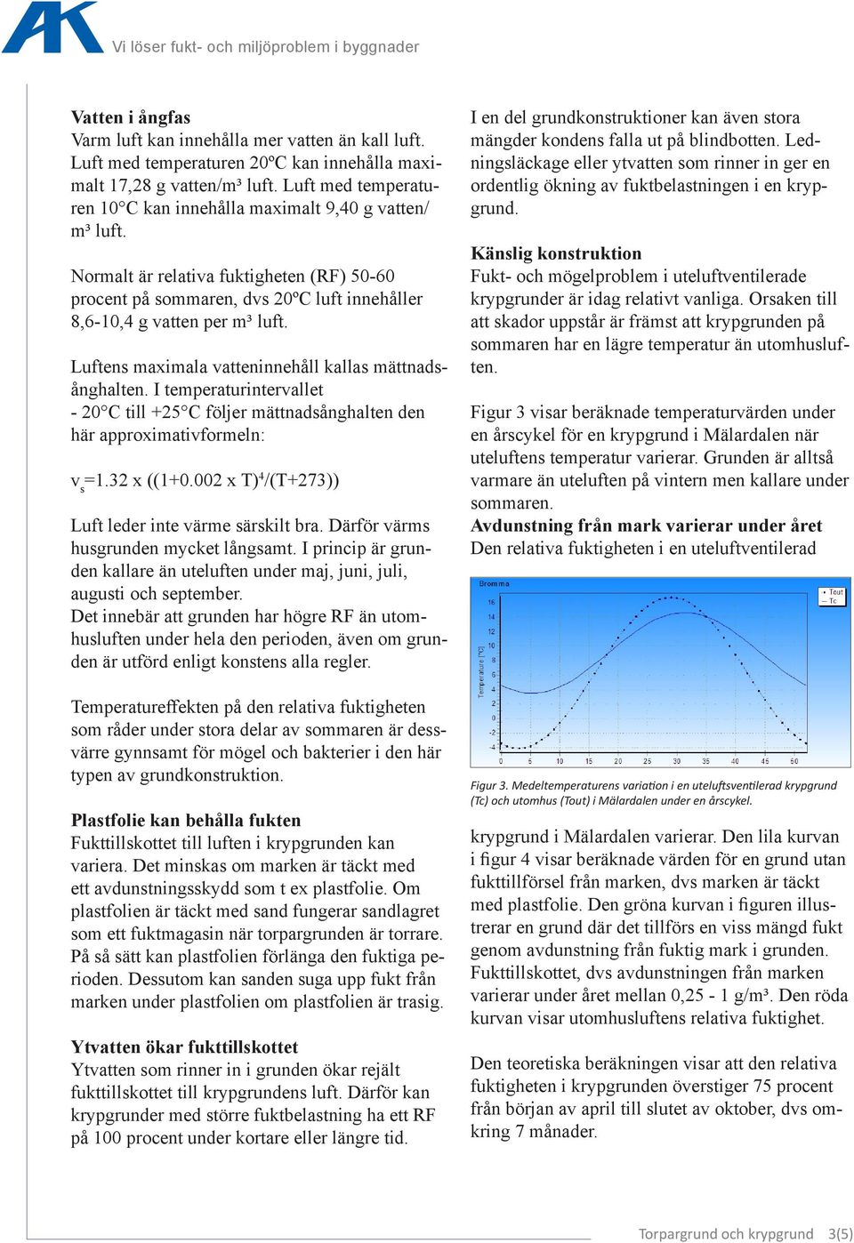 Luftens maximala vatteninnehåll kallas mättnadsånghalten. I temperaturintervallet - 20 C till +25 C följer mättnadsånghalten den här approximativformeln: v s =1.32 x ((1+0.