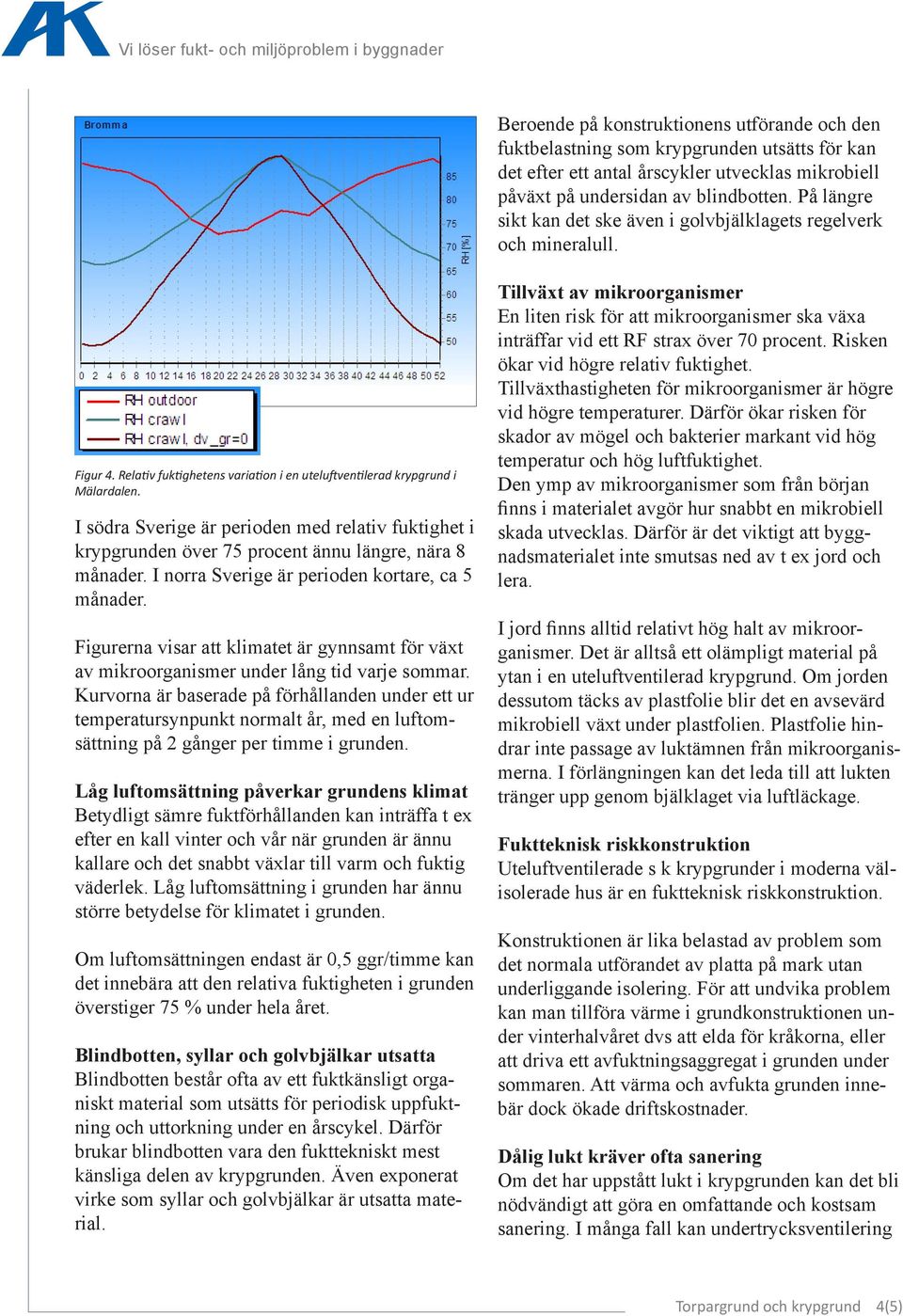 I södra Sverige är perioden med relativ fuktighet i krypgrunden över 75 procent ännu längre, nära 8 månader. I norra Sverige är perioden kortare, ca 5 månader.