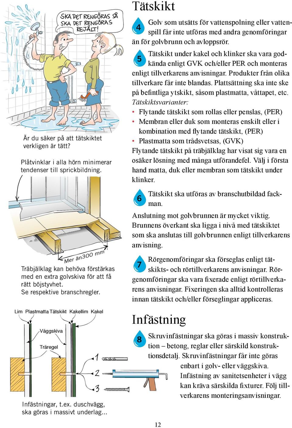 Lim Plastmatta Tätskikt Kakellim Kakel Väggskiva Träregel Infästningar, t.ex. duschvägg, ska göras i massivt underlag.