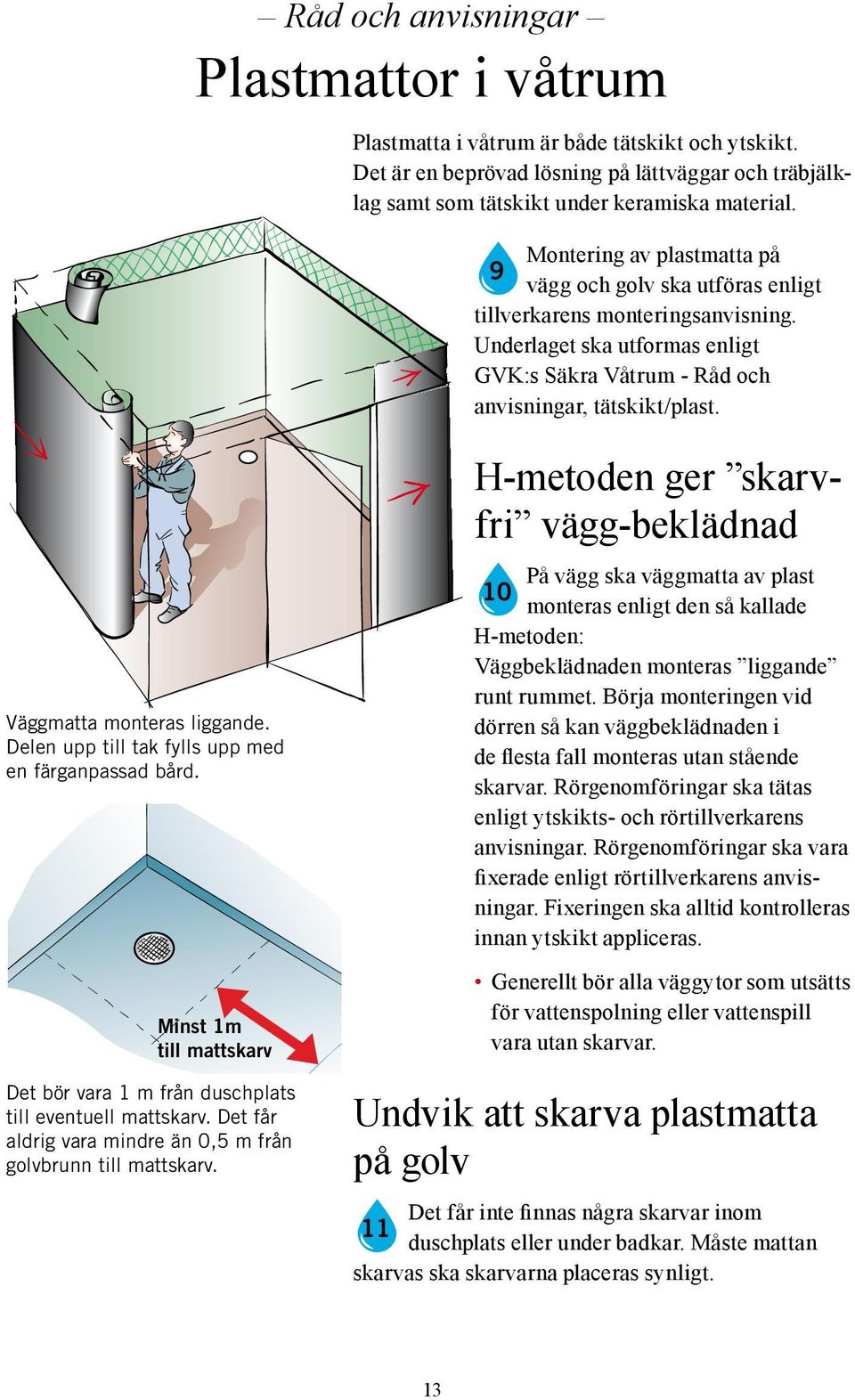 Väggmatta monteras liggande. Delen upp till tak fylls upp med en färganpassad bård. Minst 1m till mattskarv Det bör vara 1 m från duschplats till eventuell mattskarv.