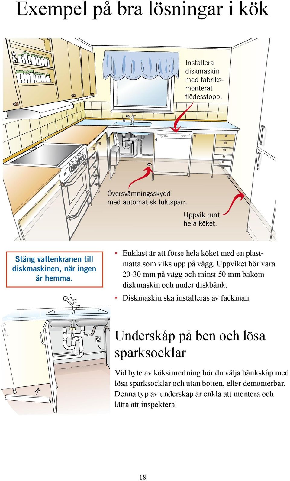 Uppviket bör vara 20-30 mm på vägg och minst 50 mm bakom diskmaskin och under diskbänk. Diskmaskin ska installeras av fackman.