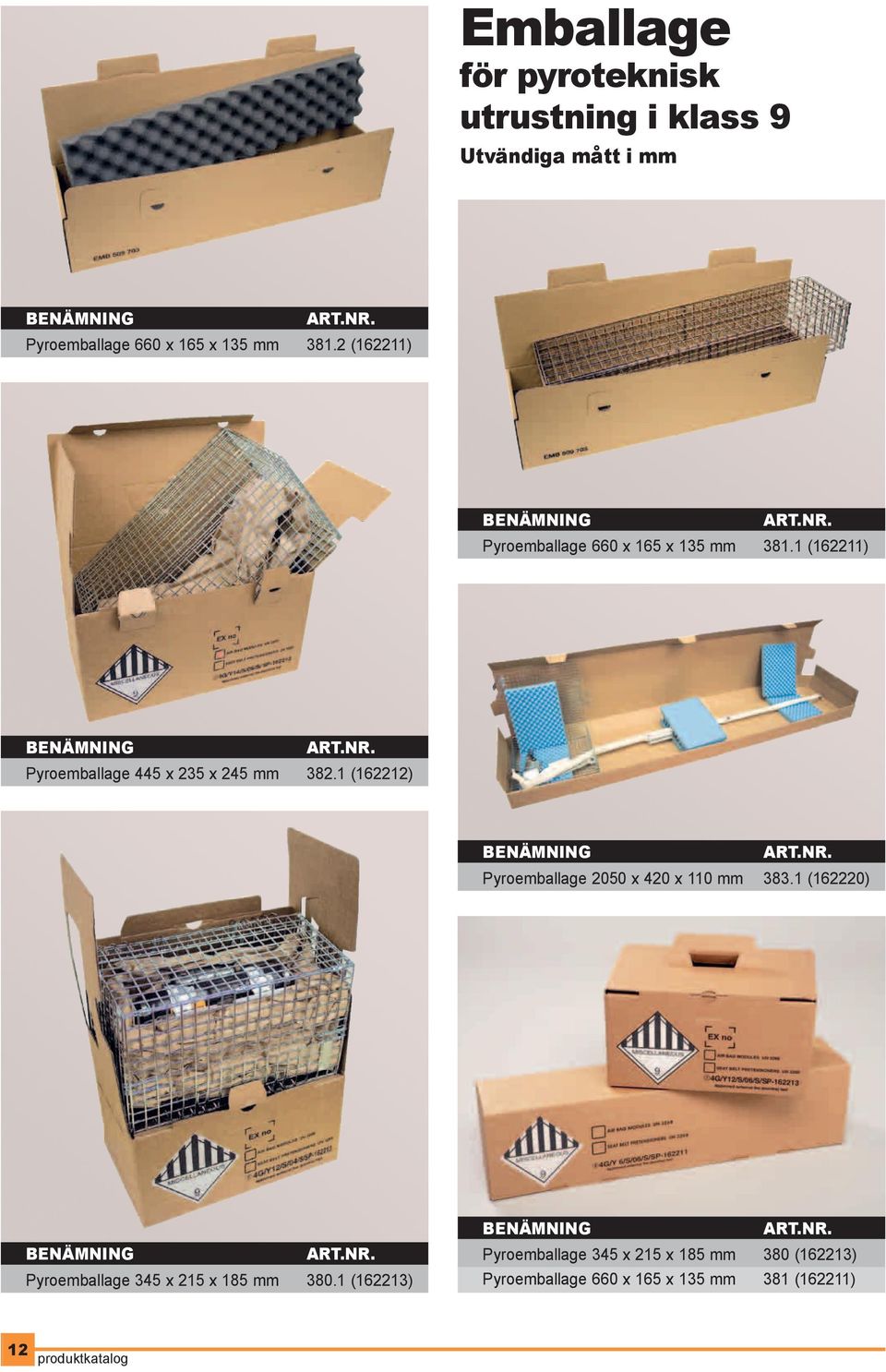 1 (162212) Pyroemballage 2050 x 420 x 110 mm 383.1 (162220) Pyroemballage 345 x 215 x 185 mm 380.
