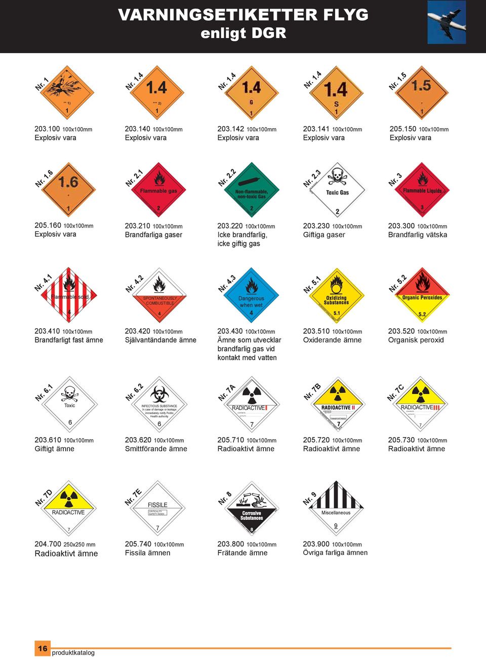 1 Flammable solid 4 Nr. 4.2 SPONTANEOUSLY COMBUSTIBLE 4 Nr. 4.3 Dangerous when wet 4 Nr. 5.1 Nr. 5.2 203.410 100x100mm Brandfarligt fast ämne 203.420 100x100mm Självantändande ämne 203.