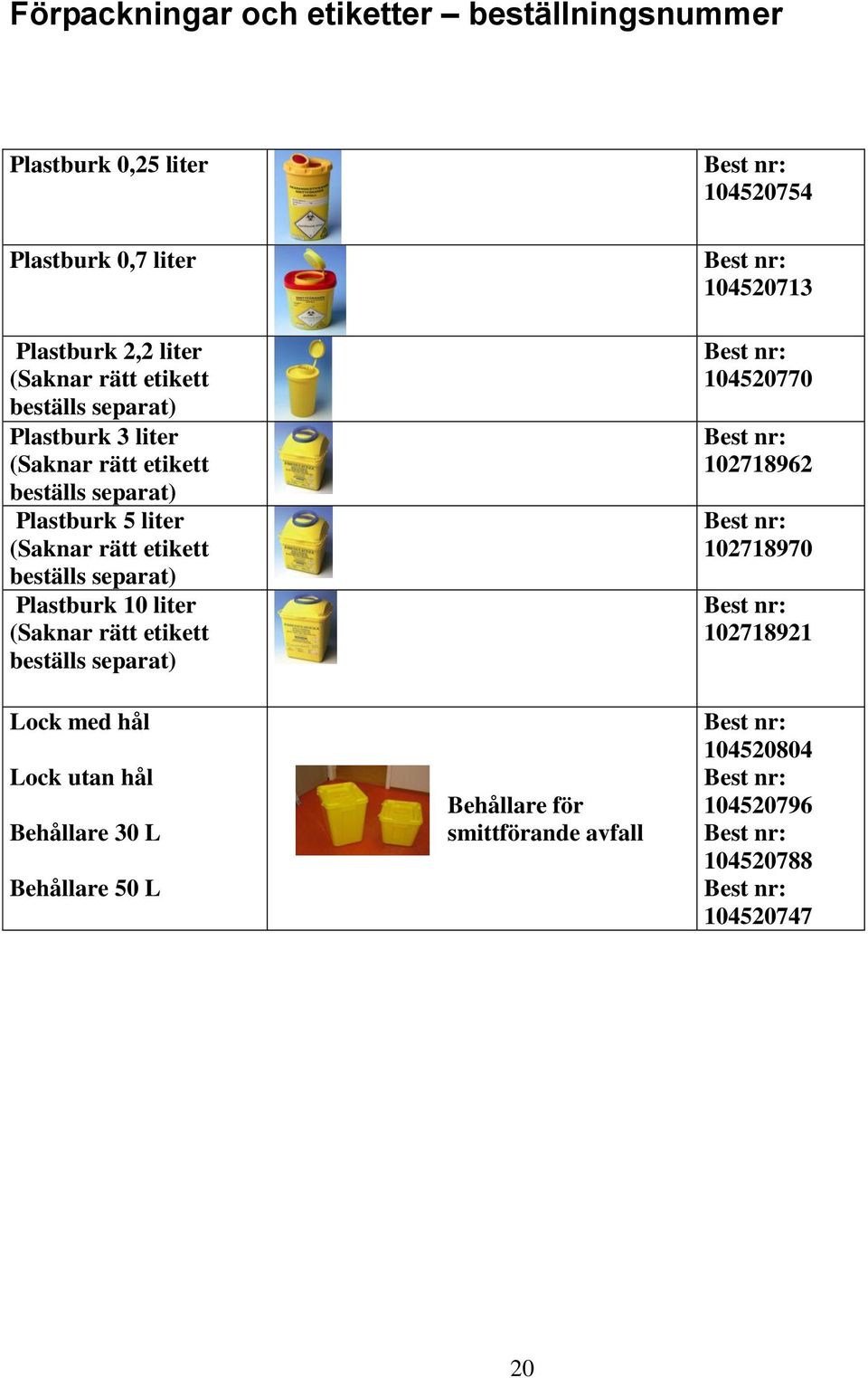 (Saknar rätt etikett beställs separat) Lock med hål Lock utan hål Behållare 30 L Behållare 50 L Behållare för smittförande avfall Best nr: 104520713