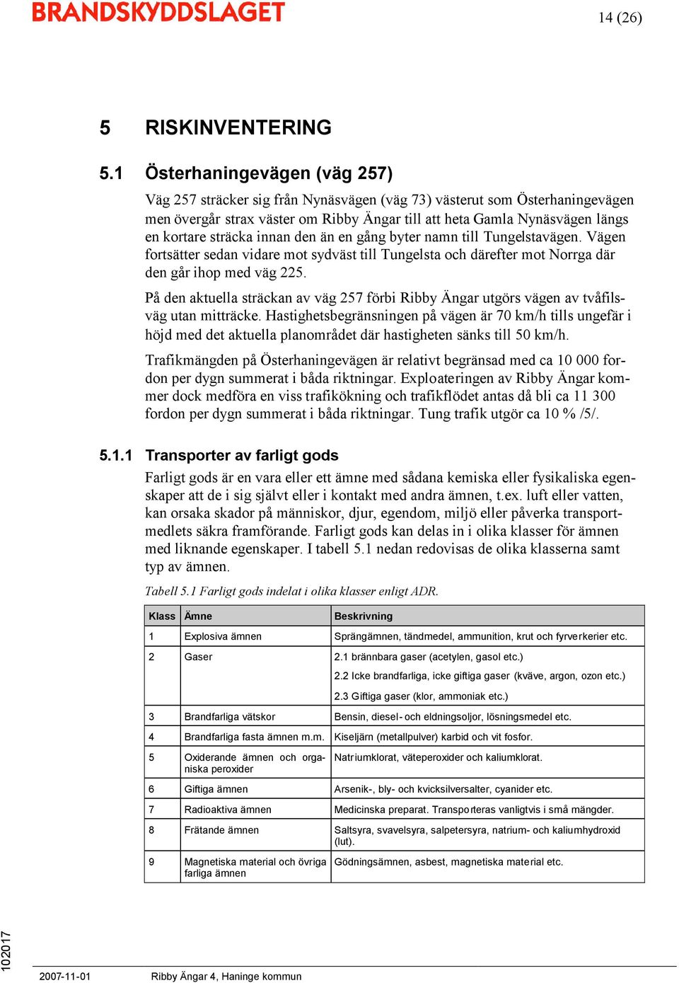 sträcka innan den än en gång byter namn till Tungelstavägen. Vägen fortsätter sedan vidare mot sydväst till Tungelsta och därefter mot Norrga där den går ihop med väg 225.